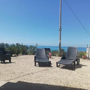 check availability